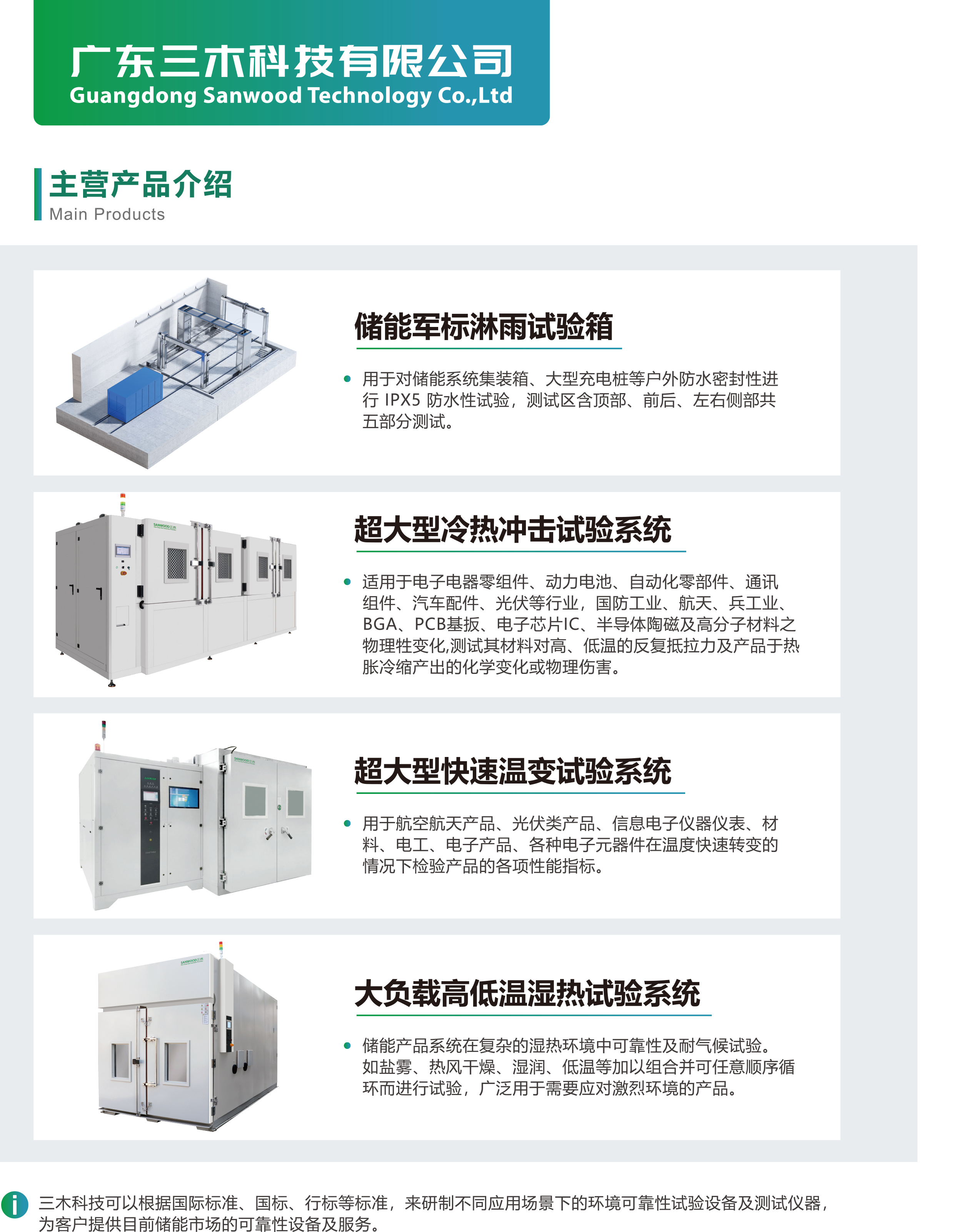 产品介绍